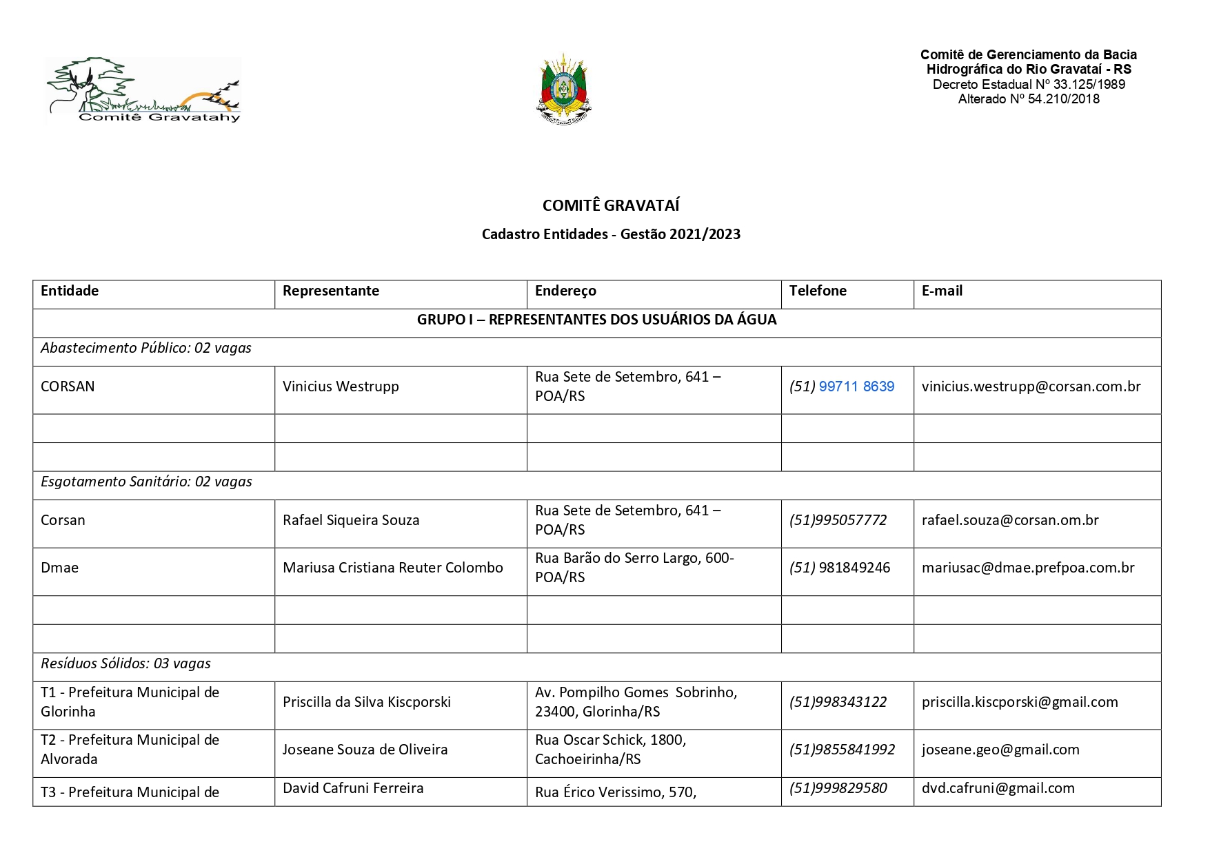 Composição Representação Comitê Gravatai 112021 2021-2023 page-0001